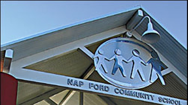 NAP FORD SCHOOL BY THE NUMBERS