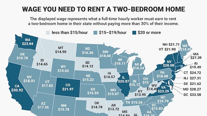 You need to make at least $20 an hour to afford a two-bedroom in Florida, says report