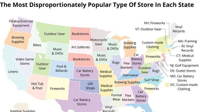 What consumer product do Floridians buy the most?