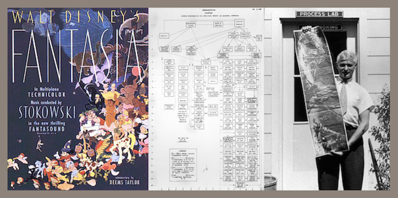 Poster for Fantasia. (Left)An organizational diagram for the Disney Studio, dated May 2, 1938, shows the numerous responsibilities for &#147;Intra-Studio Creative and Managerial Operations.&#148;(Center) Schultheis at the Disney Hyperion studio in 1938, proudly holding a long panorama photostat he made of a Pinocchio background drawing (artist unknown). (Right)Images courtesy of the Walt Disney Family Foundation