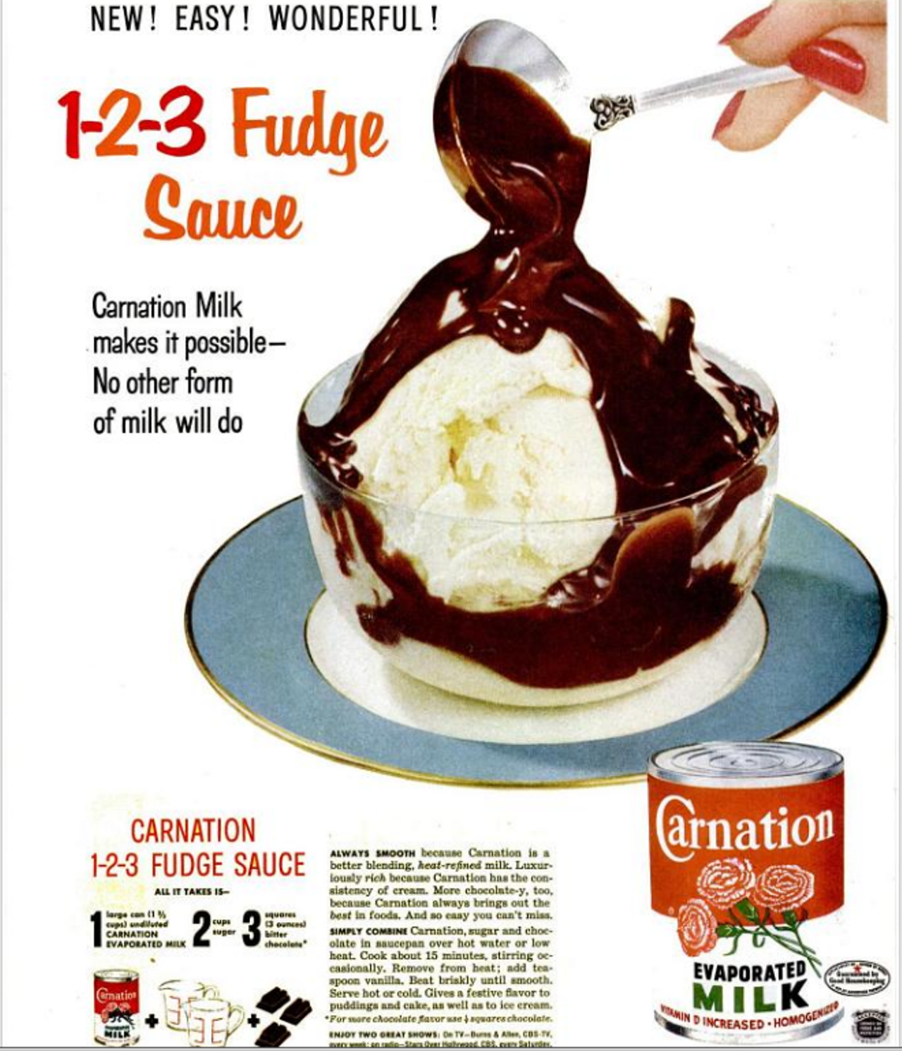 In 1953, Carnation shared a super-simple recipe for homemade hot fudge sauce ... that some of us may still be using today. via Dying For Chocolate
