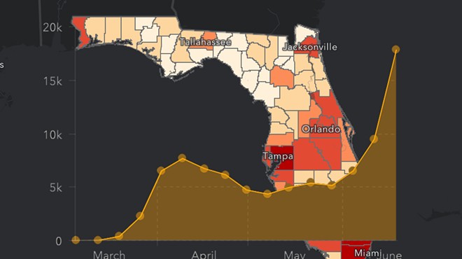 Another record-high day of new COVID-19 cases in Florida, as state surpasses 90,000
