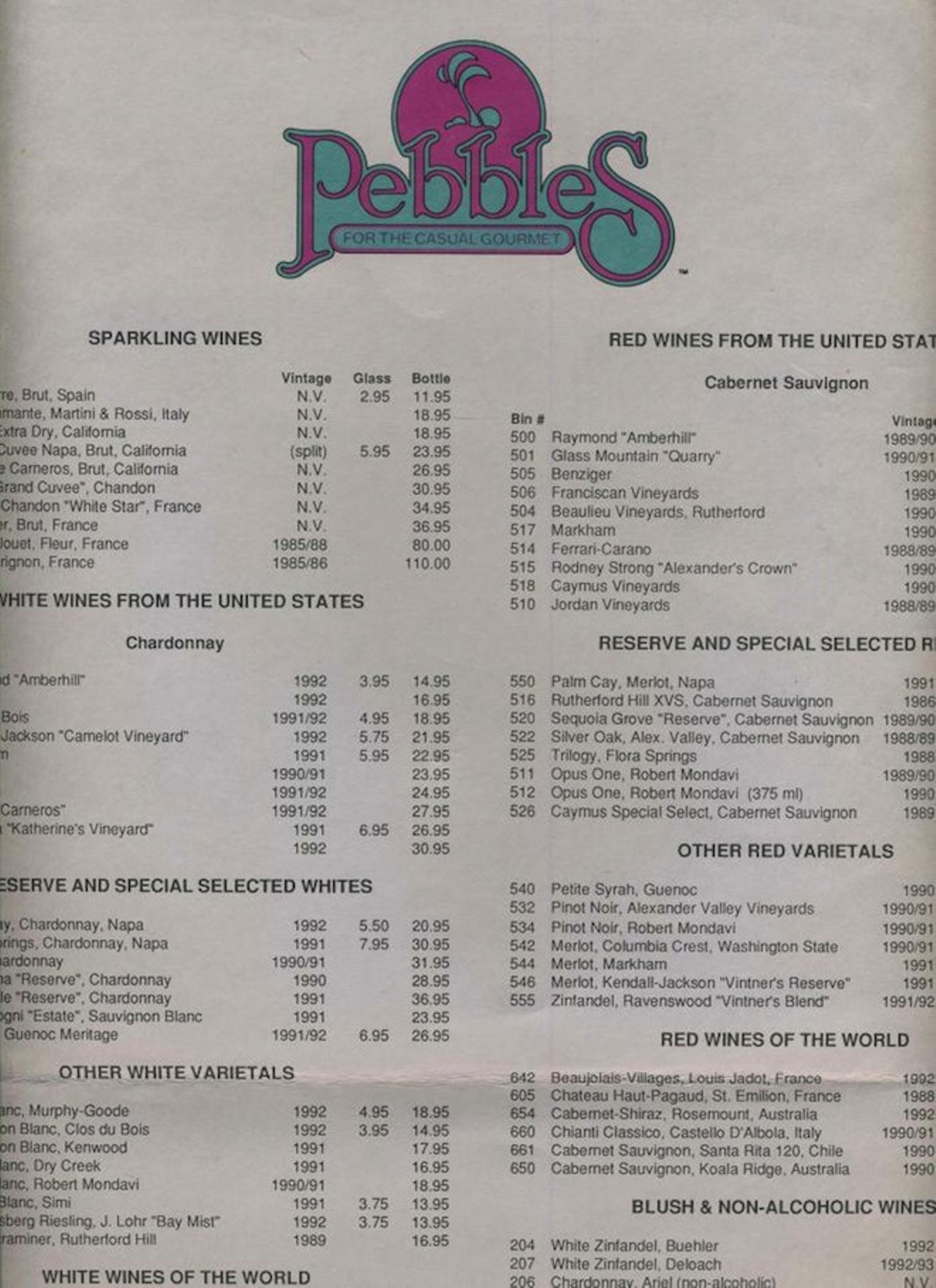 Digging into comfort food on Pebbles' awesome diner menu, which we wish was better represented by this menu page we found from 1991.Image via collectibles.bidstart.com