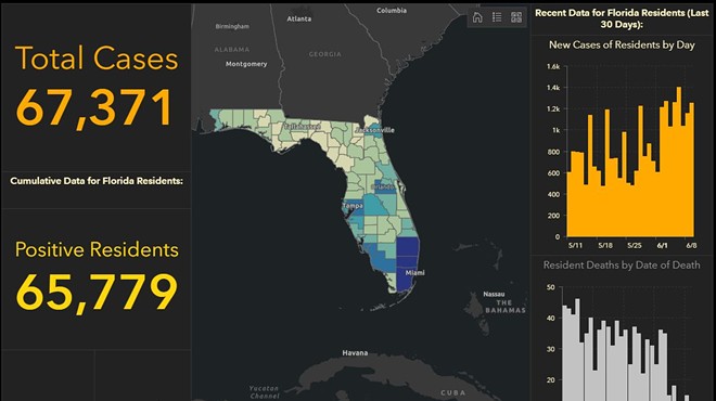 Florida coronavirus infections continue rising, with 1,371 new cases reported Wednesday