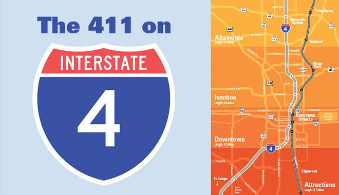 Infographic: The 411 on I4 construction