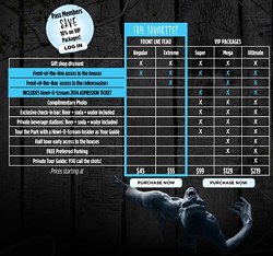 Pricing chart for Howl-o-Scream VIP packages (courtesy Busch Gardens Tampa)
