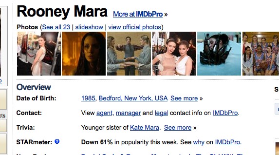 Rooney Mara is our 'Girl.' IMDB says she's way over.