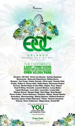 The Official "Unofficial" EDC Afterparty List