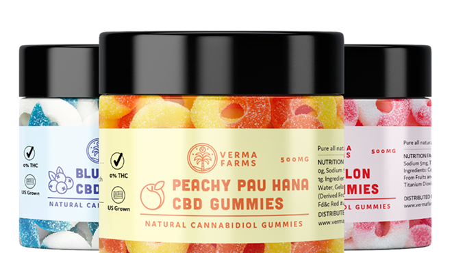 The Top CBD Gummies Available Right Now