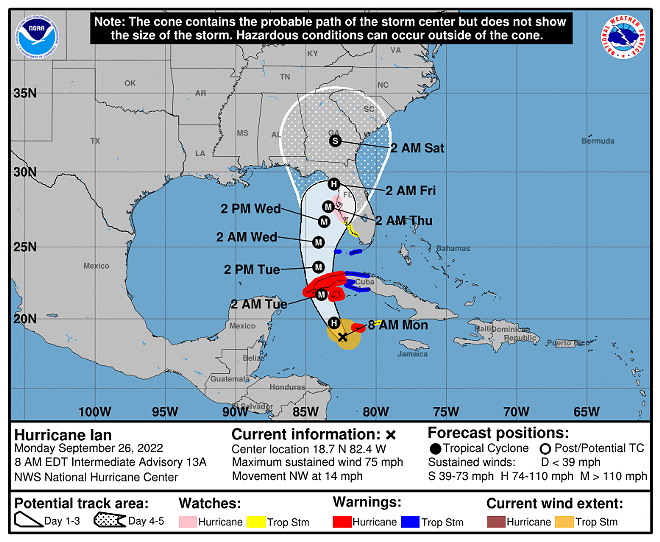 Hurricane Ian's track solidifies around likely Central Florida impact