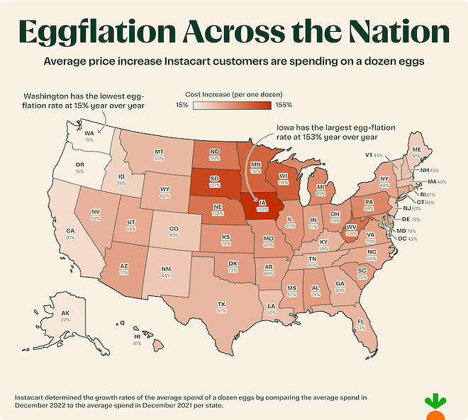 Egg-flation is gripping the nation, says Instacart - Graphic courtesy Instacart