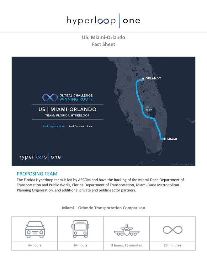 Orlando is now a finalist for Elon Musk's Hyperloop One project