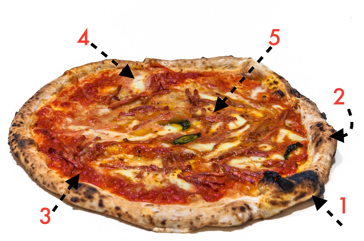 Five ways to know if your woodfired pizza is the real deal